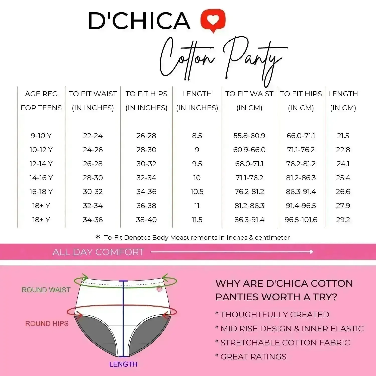 Cotton Hipster Briefs | Breathable | Elasticated Waistband | Blue, Red & Pink Solid Panties