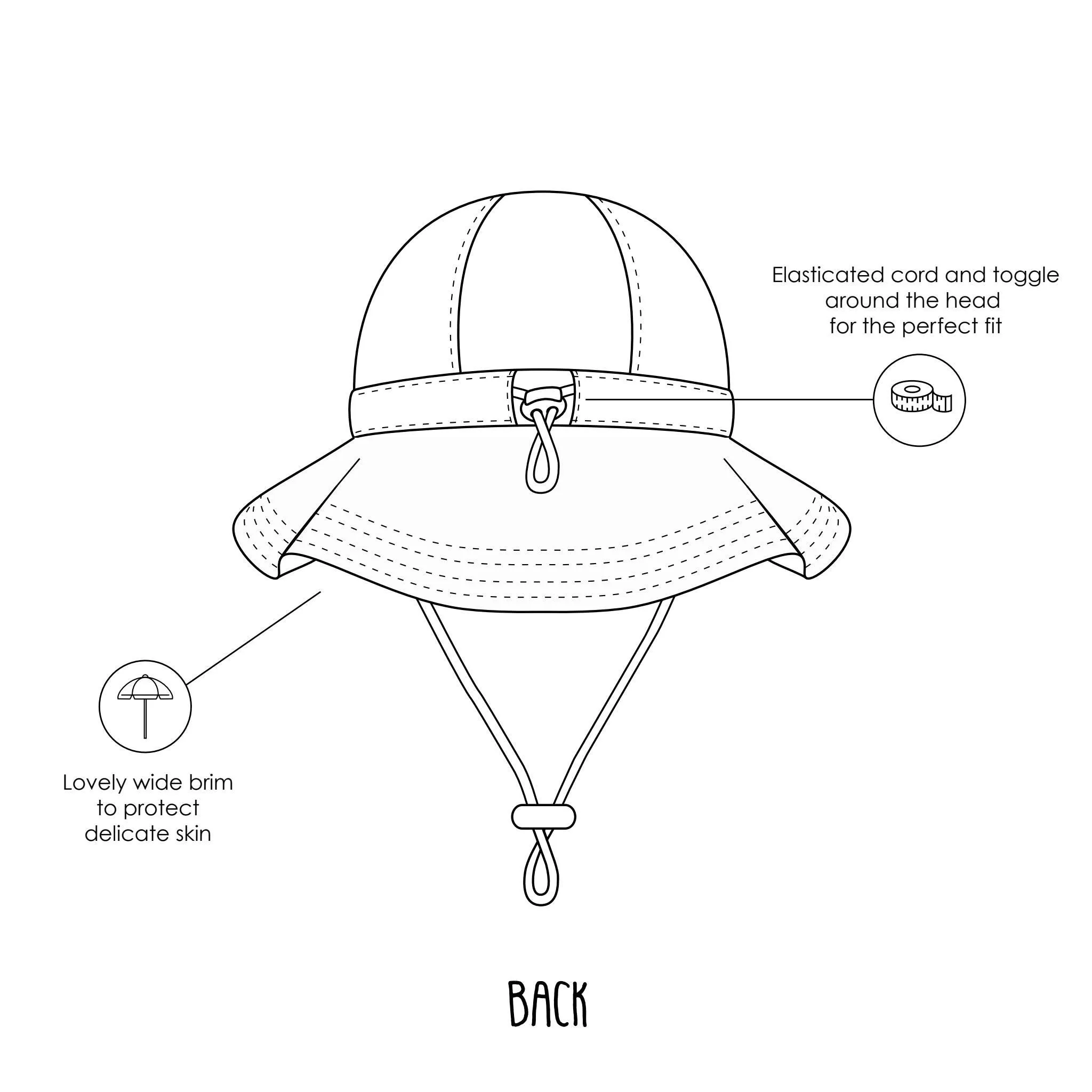 Evergreen Floppy Hat